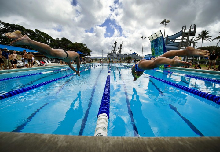 10 Minute Pre meet swim workout for Gym