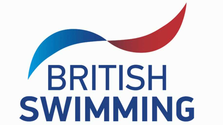 British Swimming Name 26 to European Junior Championships 