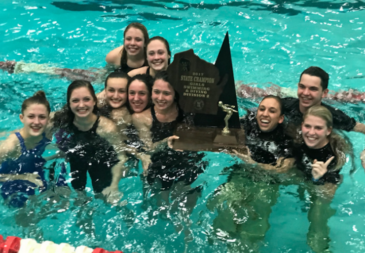 Wisconsin High School Swimming